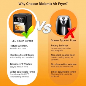BioloMix AF536 Multifunctional Air Fryer